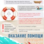 Важно всегда быть готовым оказать помощь тонущему!